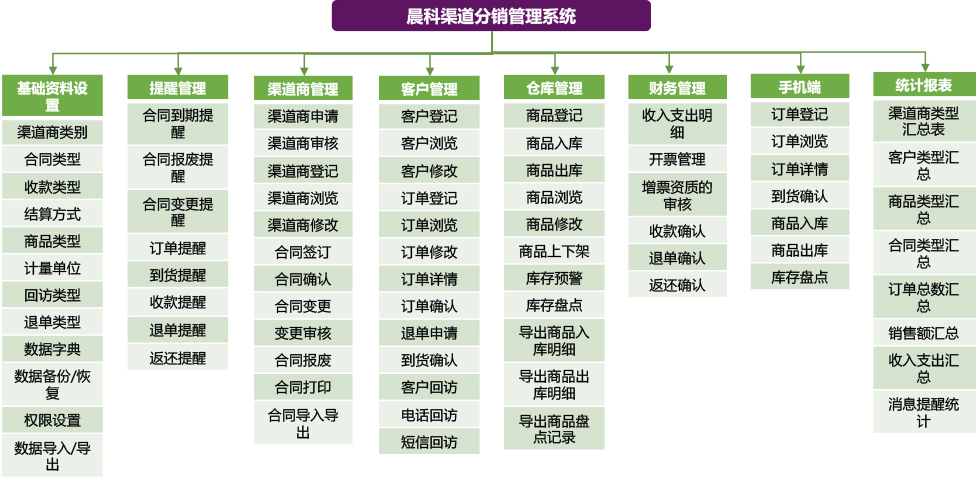 app开发软件定制价格表 ABUIABACGAAgva_I0gUozPvengYw1Ac44wM.jpg?v=1