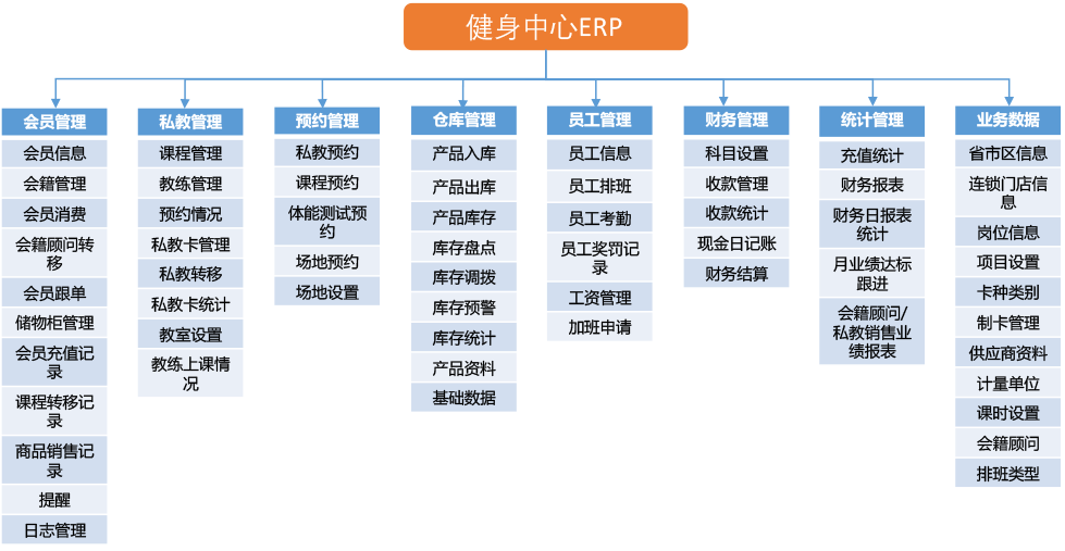 ABUIABAEGAAg053R0gUo_7-ObzDTBzj7Aw.png?v=1